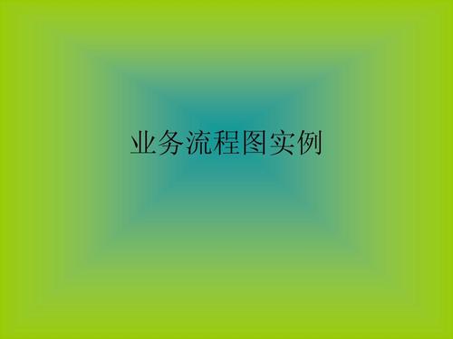 物流管理信息系統(tǒng)13_業(yè)務(wù)流程圖ppt_word文檔在線閱讀與下載_免費文檔