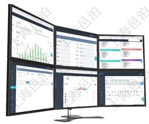上海社區(qū)類軟件定制項目管理系統(tǒng)_erp項目管理系統(tǒng)_企業(yè)管理軟件_軟件