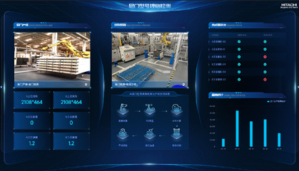 數字化轉型升級碩果累累--廣日電梯、日立電梯(天津)入選國家級智能制造示范工廠優秀場景