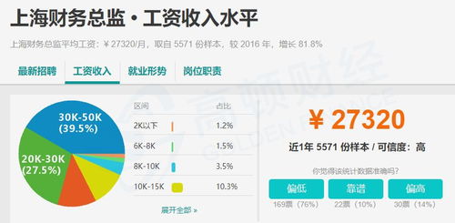 acca一門科目?jī)r(jià)值2w
